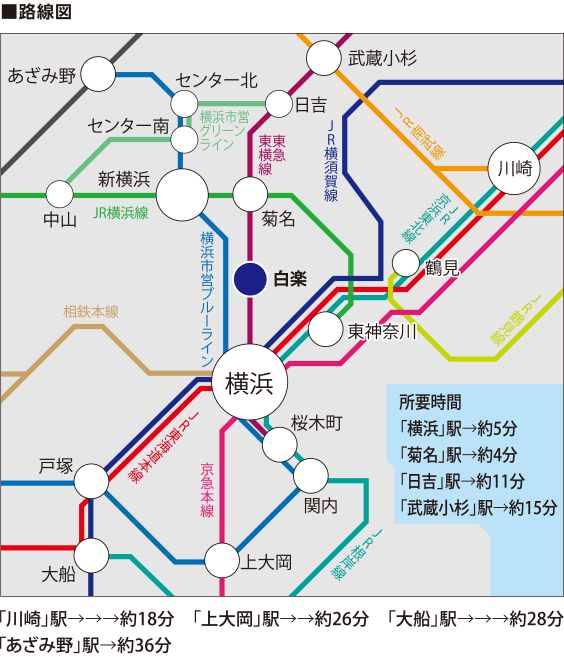 路線図