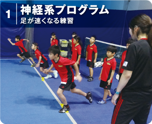 神経系プログラム｜足が速くなる練習