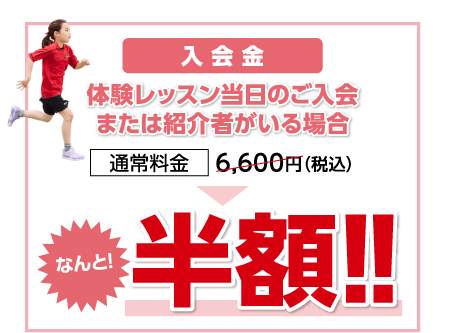 初月受講料 2,020円