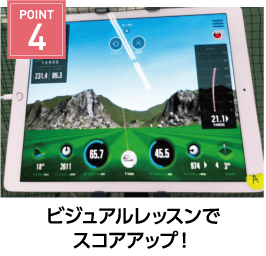 POINT4 ビジュアルレッスンでスコアアップ！